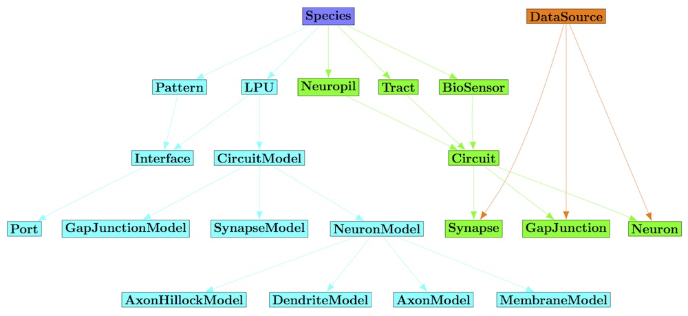 /images/data_model.jpg